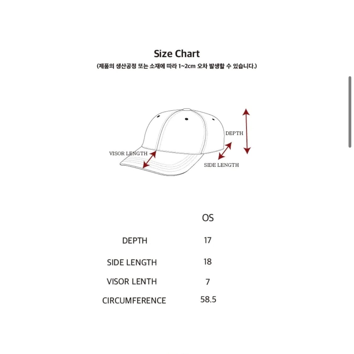 더뮤지엄비지터 RABBIT EMBROIDERY CAP 블랙 상품이미지4