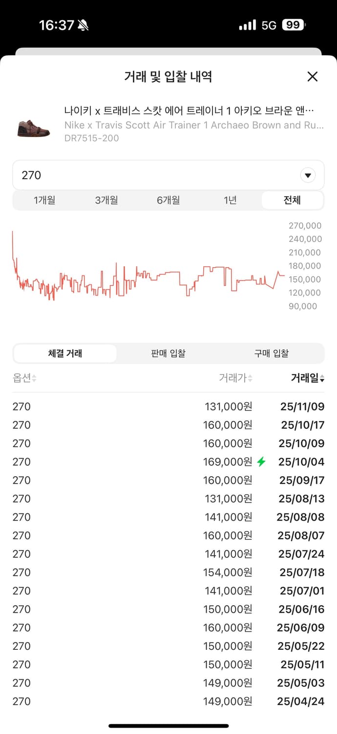 나이키 트레비스 스캇 에어트래이너 270 상품이미지8