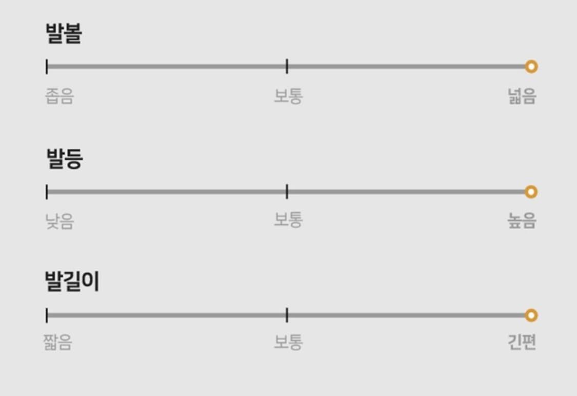 24년 엄브로 라이트쉘 블랙 230 상품이미지4
