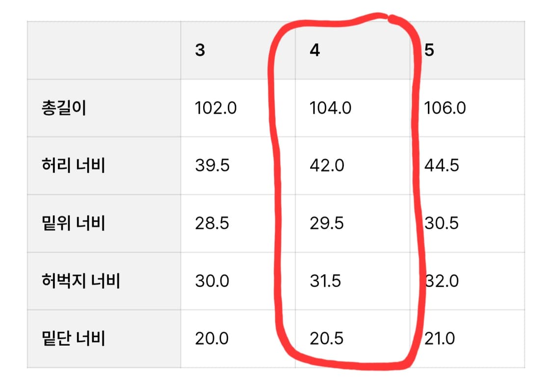 브라운야드 뉴 스탠다드 데님 4사이즈 상품이미지3