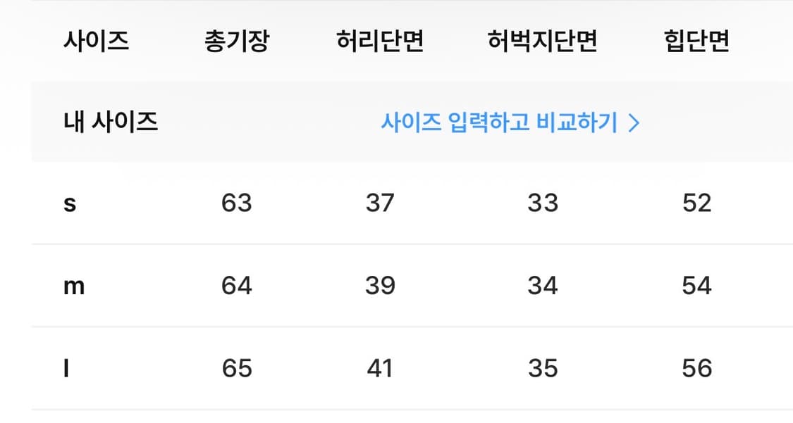 블랙업 덴버 버뮤다 7부 데님 팬츠 M 상품이미지3