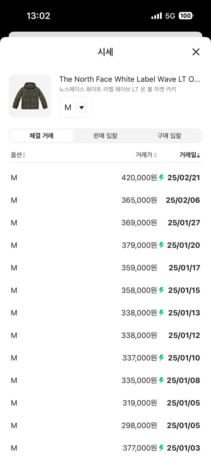 노스페이스 LT웨이브 카키 M 상품이미지2
