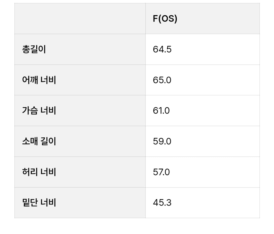 파쿠아 리본디테일 스웻셔츠 상품이미지6