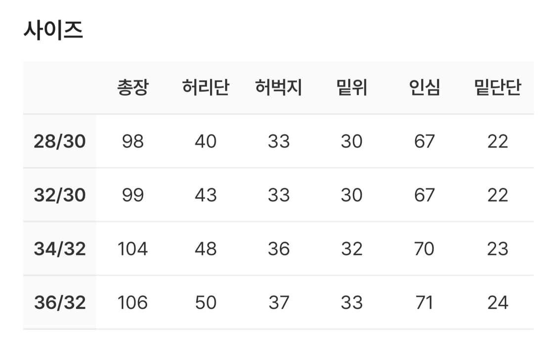 [34x32] 폴라스케이트 93 데님 팬츠 청바지 상품이미지9