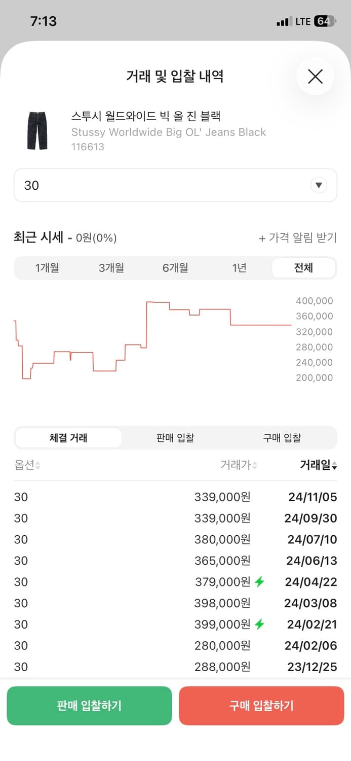 스투시 빅올진 팬츠 상품이미지6