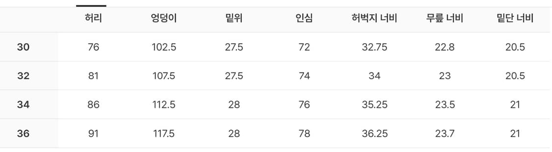 [50%]CIOTA 뉴테이퍼드 미디엄블랙 34 상품이미지3