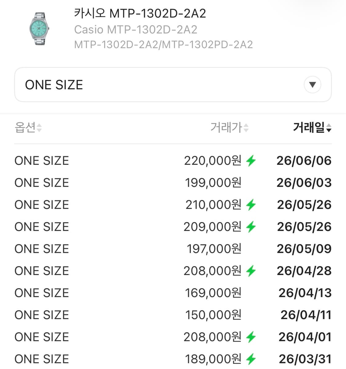 티파니 카시오 MTP-1302D-2A2 상품이미지4
