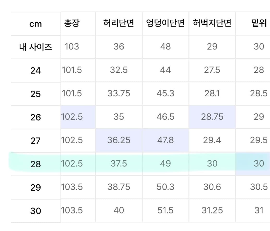 무신사스탠다드우먼 코듀로이 팬츠 새상품 브라운 28 상품이미지9
