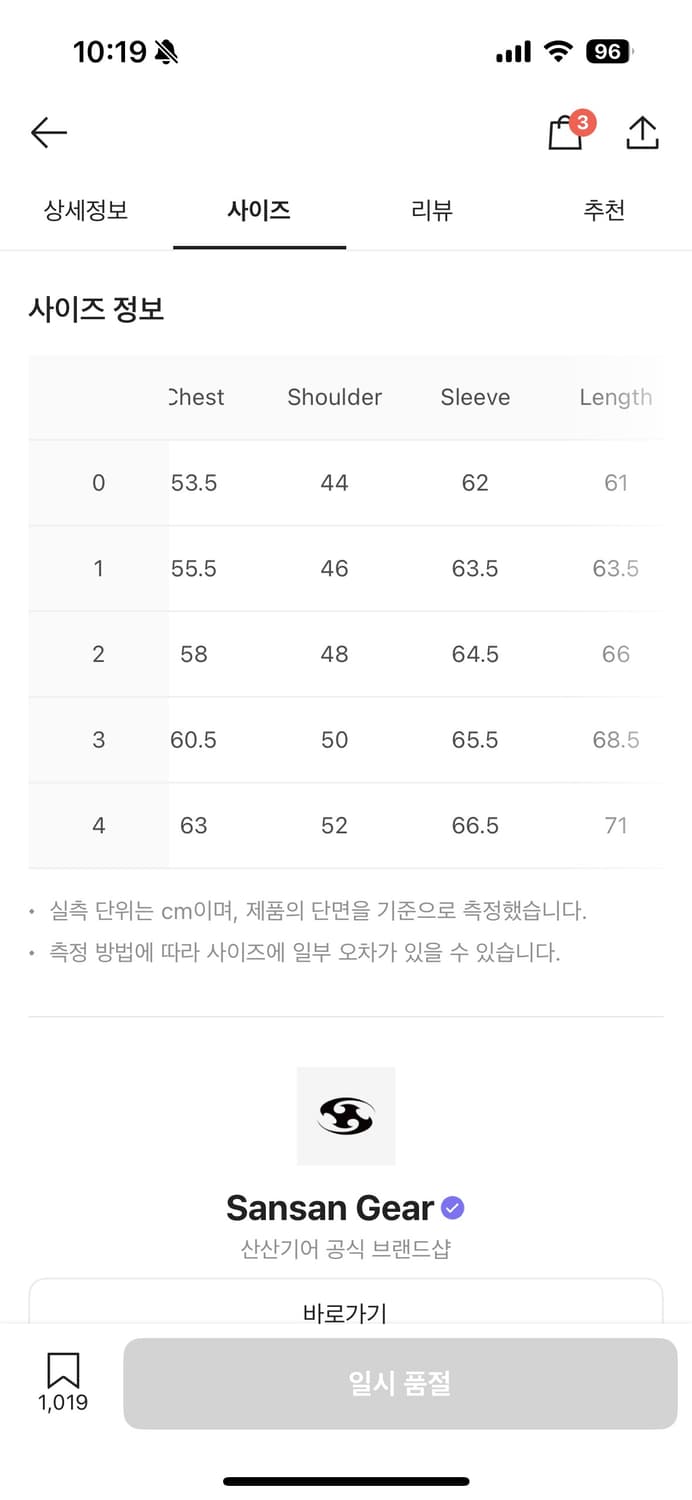 산산기어 서픽스 25FW 4사이즈 블랙 상품이미지3