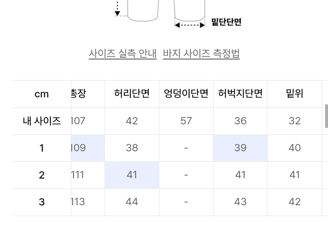 NOD(노드) 스톤 워시드 카고 상품이미지6
