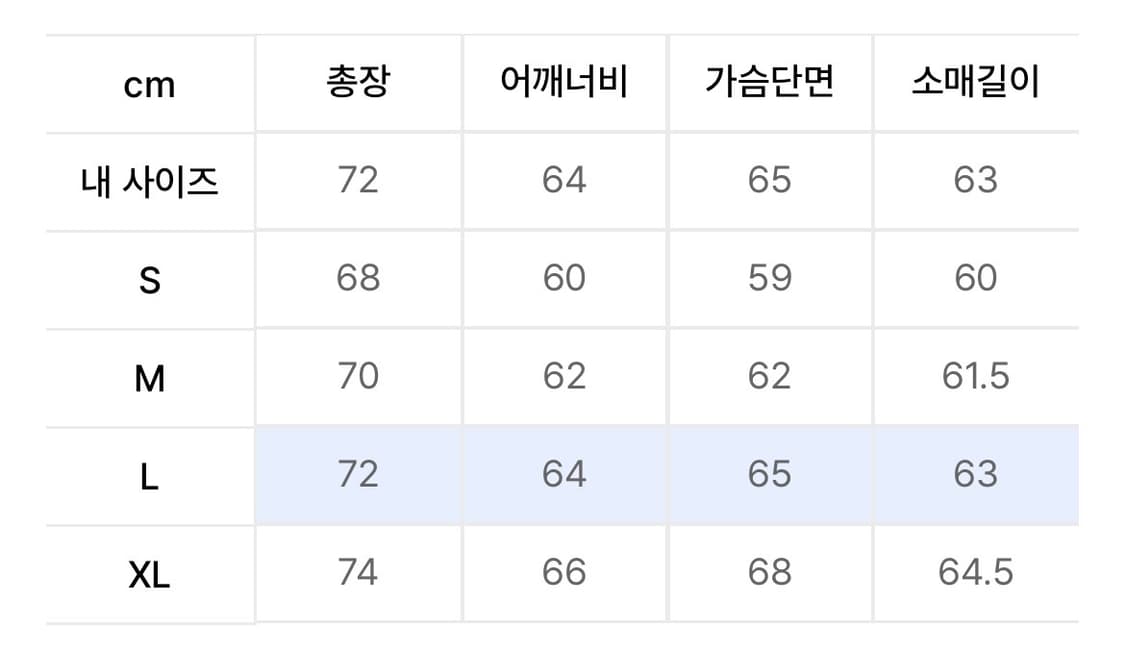아웃스탠딩 리버스 헤비 후드티 그레이 L사이즈 판매합니다 상품이미지2