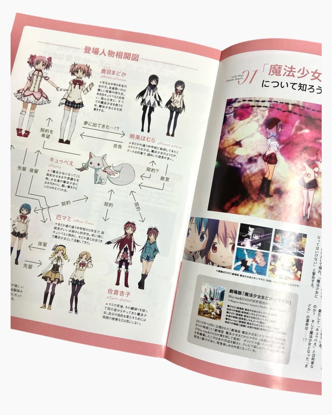 마법소녀 마도카 마기카 마마마 큐베 계약 패브릭 포스터 테누구이 상품이미지3