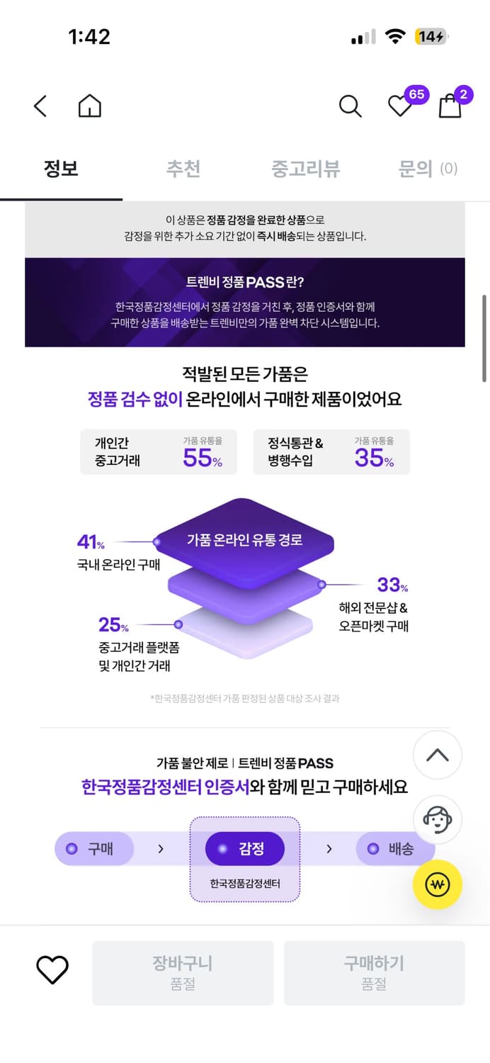 정품 버버리 체크 PVC 토트백 숄더백 상품이미지7