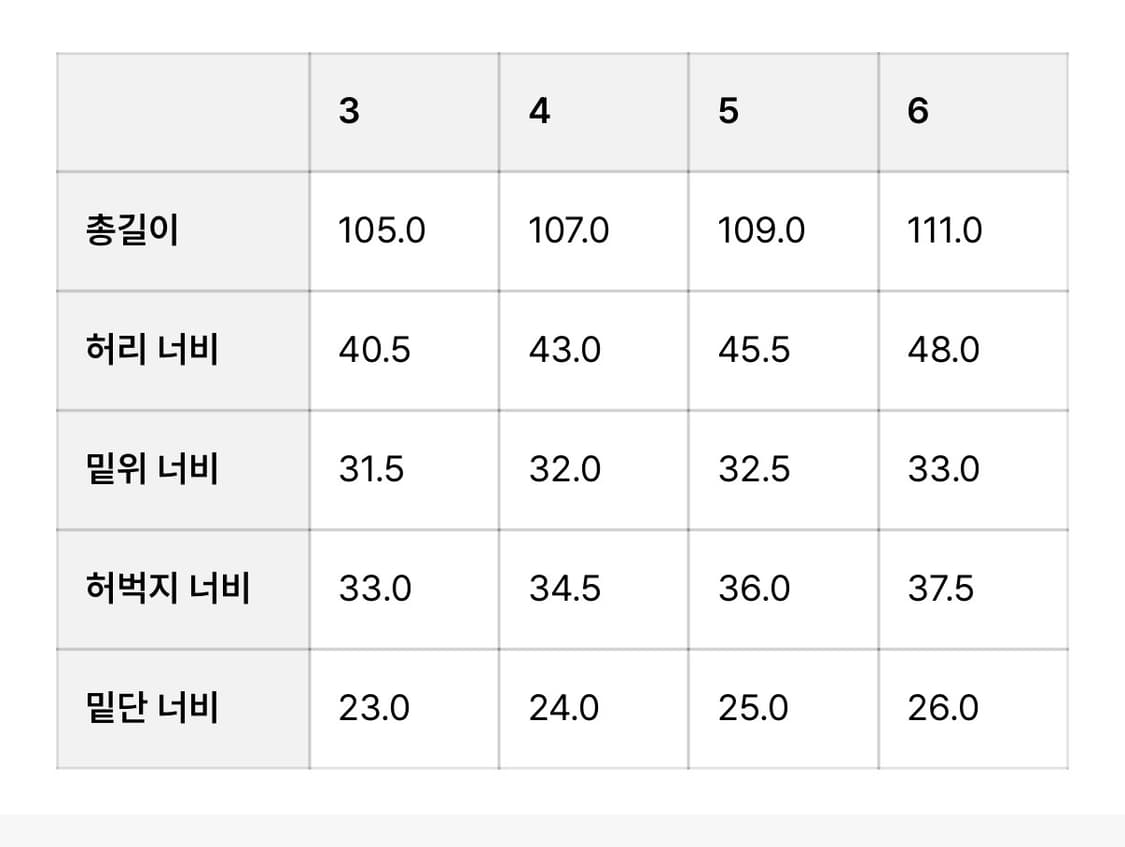 [5] 브라운야드 Essential Chino Pants 팝니다 상품이미지3