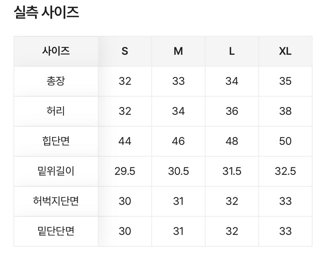 (새상품) 데미지 워싱 하이웨스트 밑단 컷팅 데님 숏팬츠 L 상품이미지2