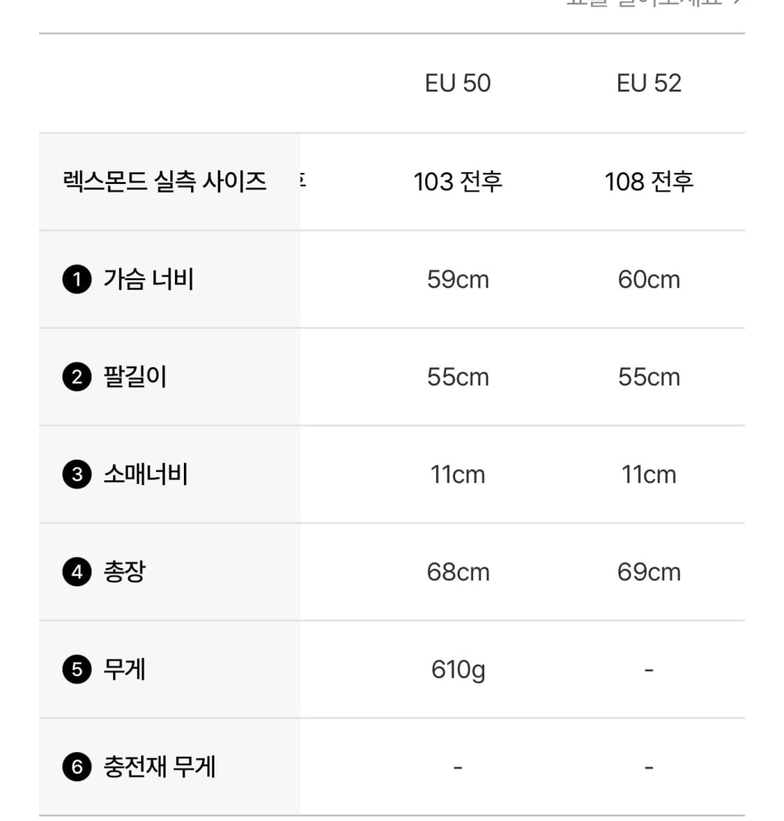 cp 컴퍼니 프로-텍 리브드 후드 자켓 상품이미지6