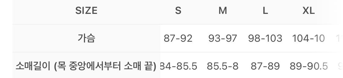 CP컴퍼니 쉘R 고글 자켓 토탈 이클립스 블루 25SS (M사이즈) 상품이미지4