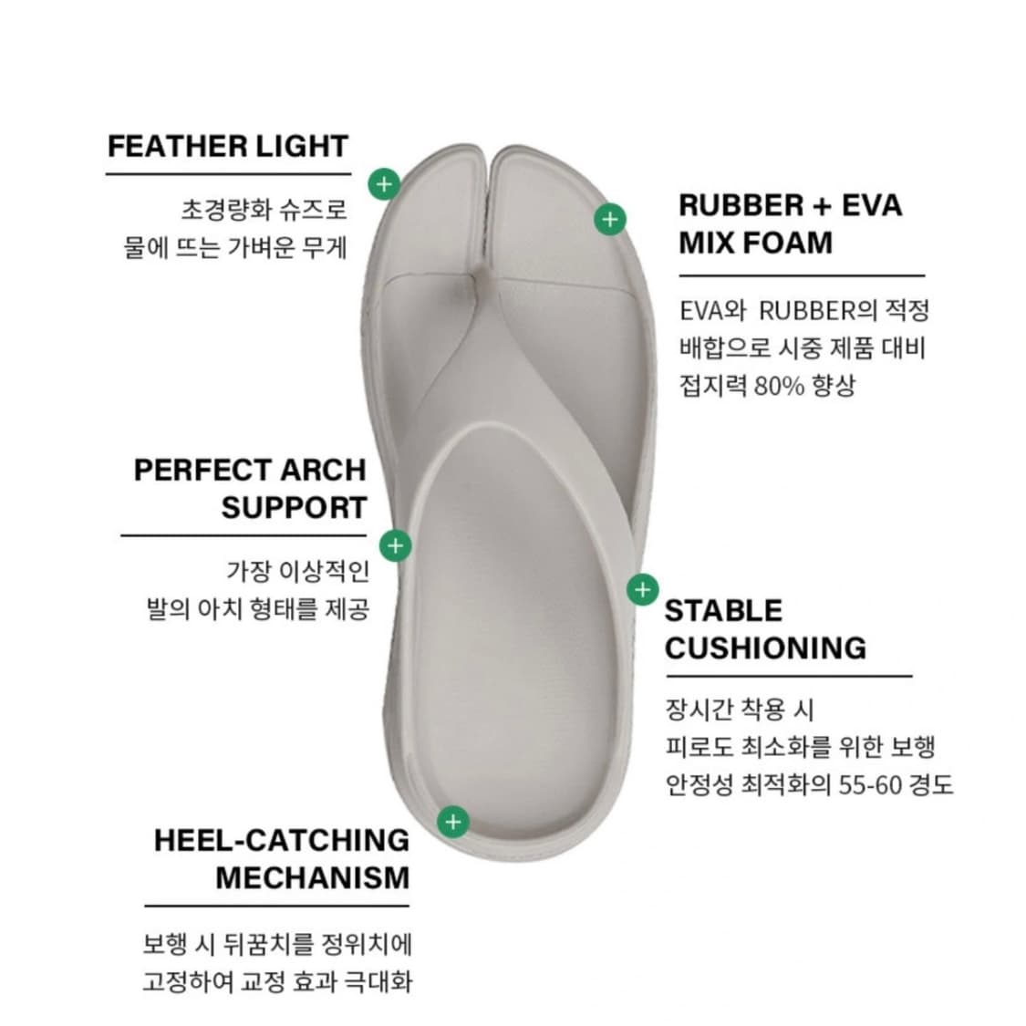 23.65 바이퍼 조리 슬리퍼 라이트 그레이 240mm 무료배송 상품이미지2