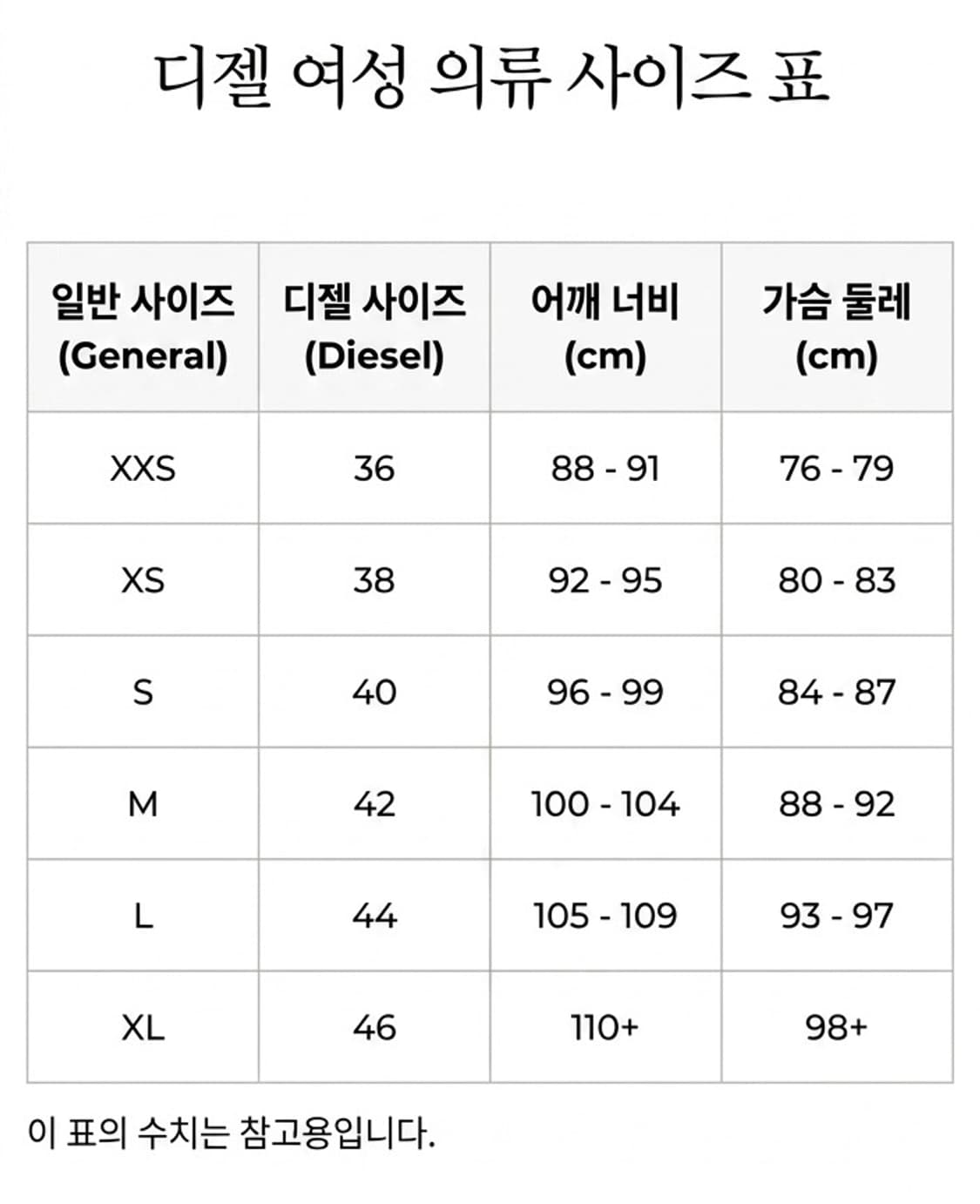 [새상품] 디젤 diesel SKYOVERALL 로고 반팔 티셔츠 xs 상품이미지7