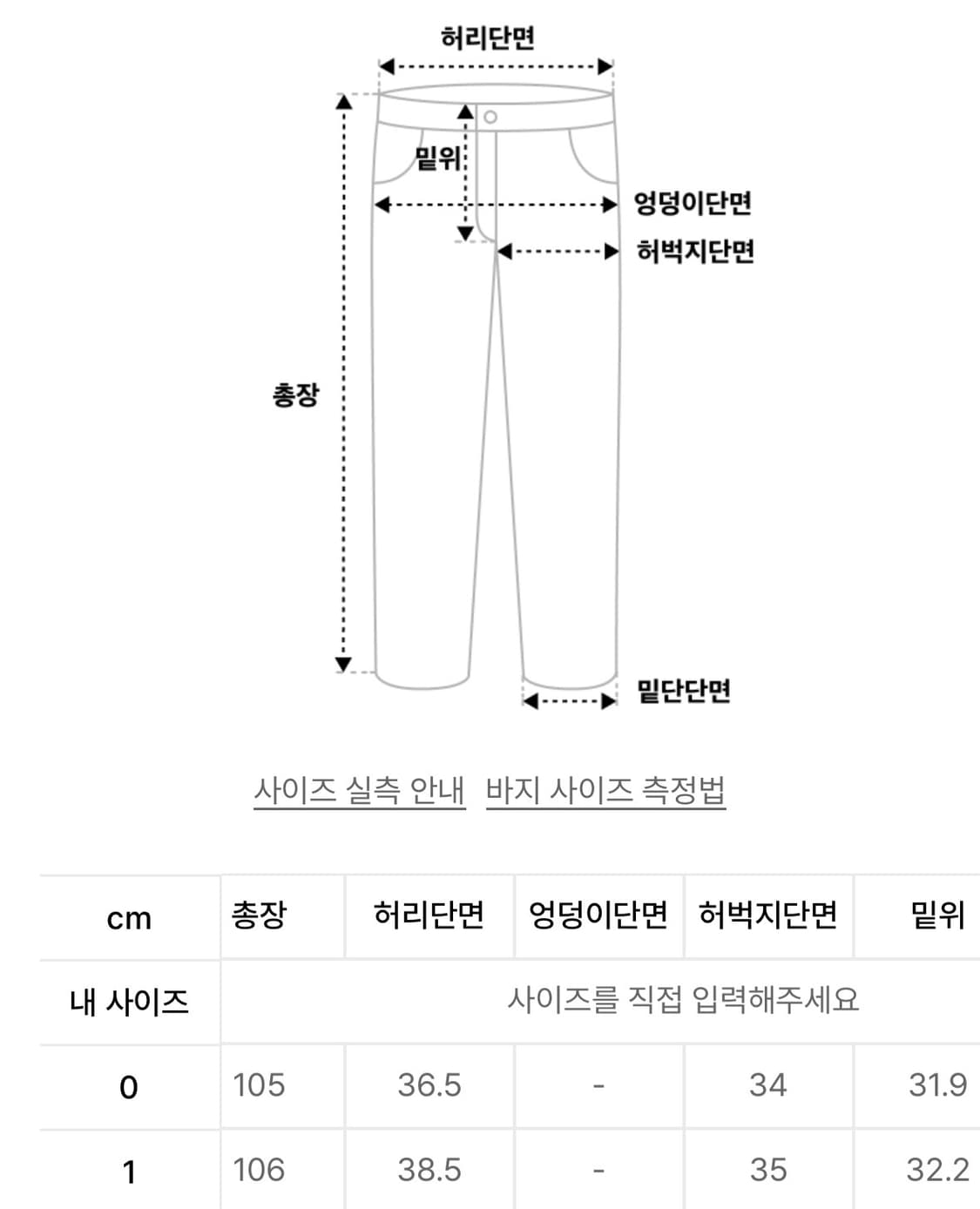 [1] 비헤비어 523L 셀비지 데님팬츠 블리치 상품이미지3