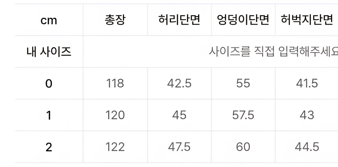 IDWS아이돈워너셀 데넴 바지 0사이즈[새상품] 상품이미지3