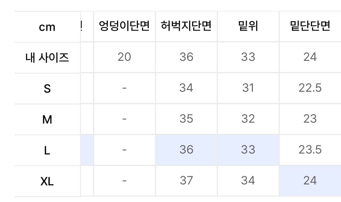 디스이즈네버댓 블리치 더블 니 팬츠 카키 L 상품이미지4