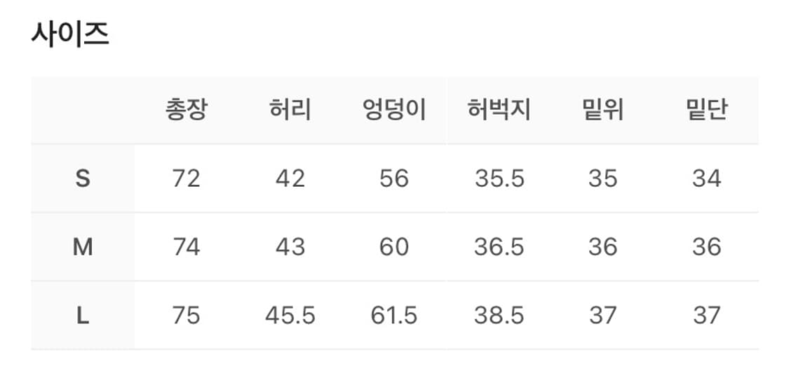 BLR 커브드 커버 카고 버뮤다 워싱 데님 팬츠 오일 L 상품이미지2