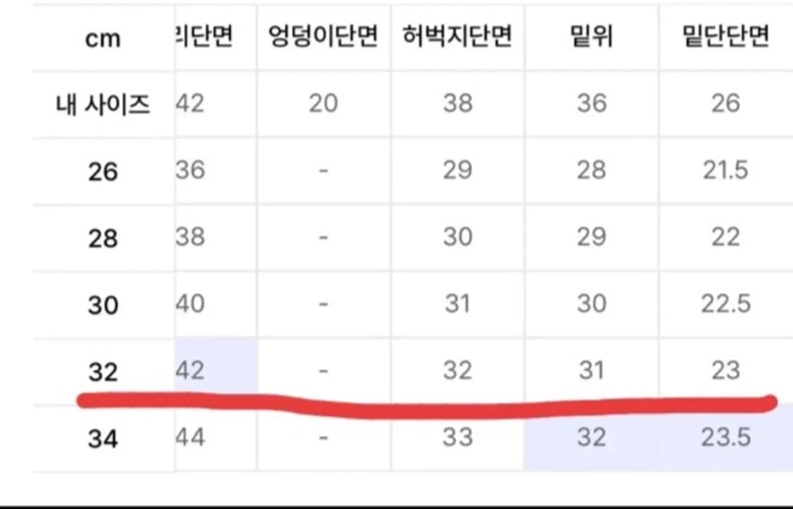 Contem wide - 논페이드 로우 데님팸츠(32사이즈) 상품이미지3