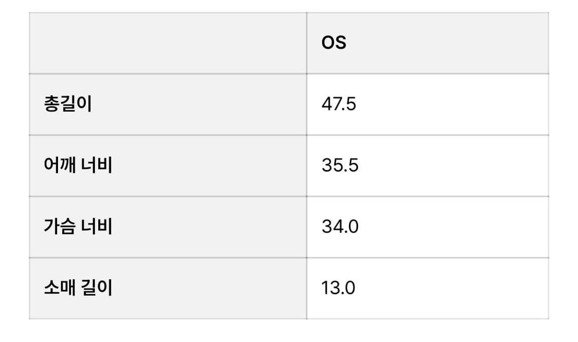 트리밍버드 반팔 팝니다 상품이미지2
