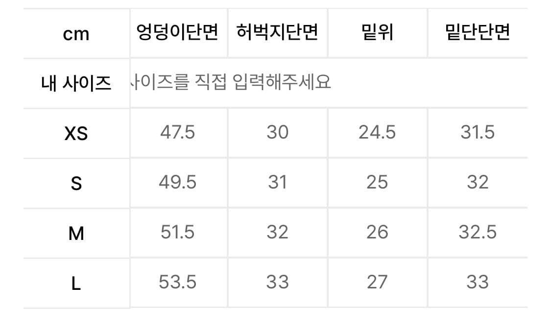 글로니 THE 901 JEANS (DEEP BLUE) S사이즈 상품이미지6