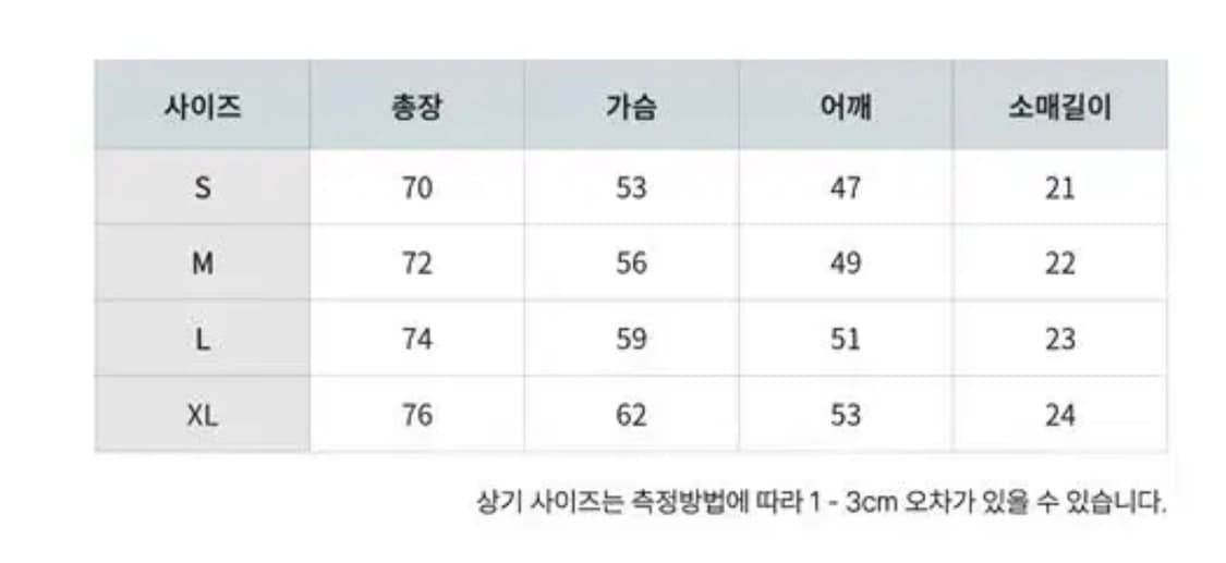(새상품/정품) 하라주쿠 고 에이프 반팔  상품이미지6