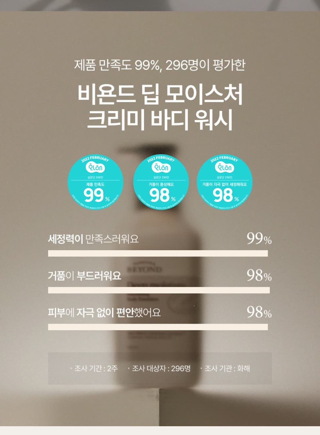 (새상품) 비욘드 딥 모이스처 바디워시 300ml + 60ml 상품이미지3