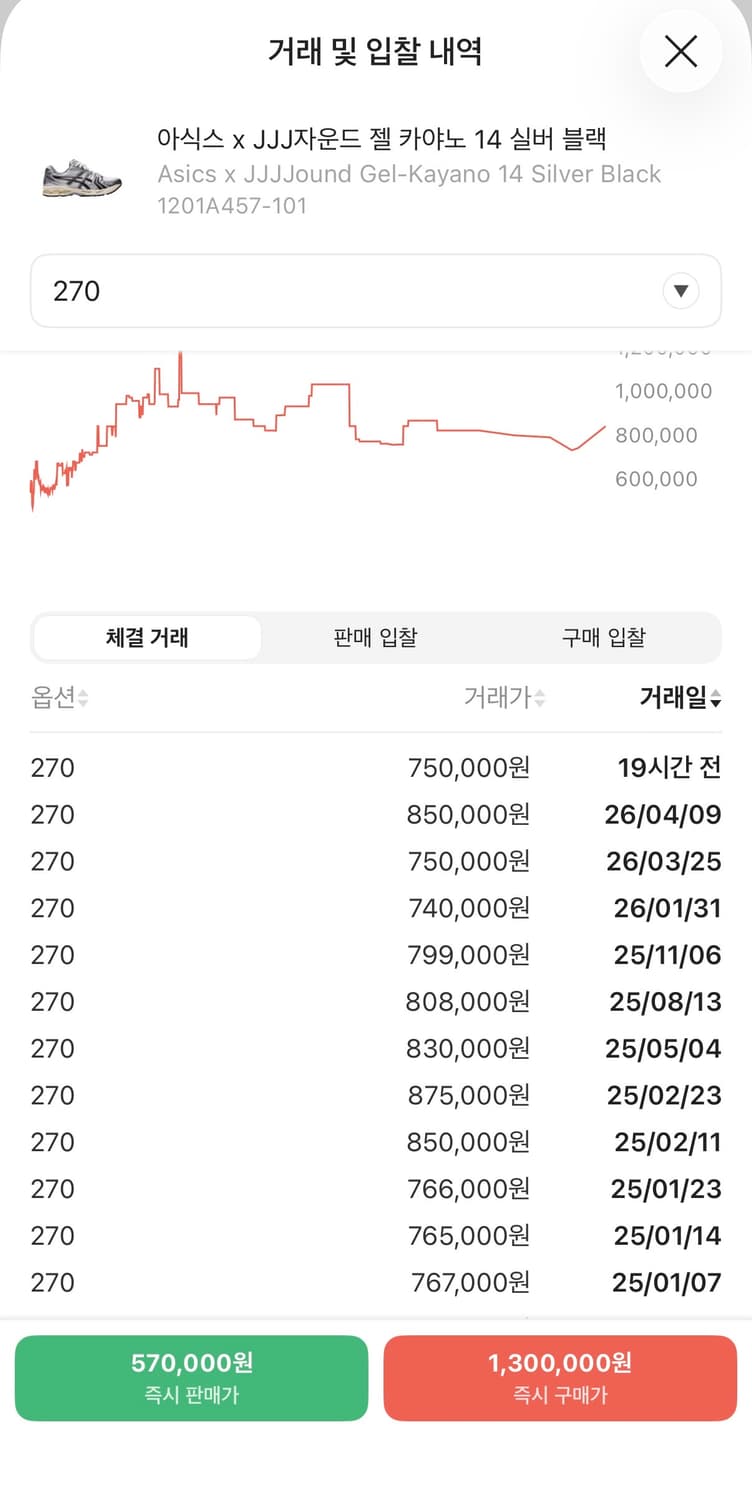 아식스 x JJJ자운드 젤 카야노 14 실버 블랙 270 (초판) 상품이미지5