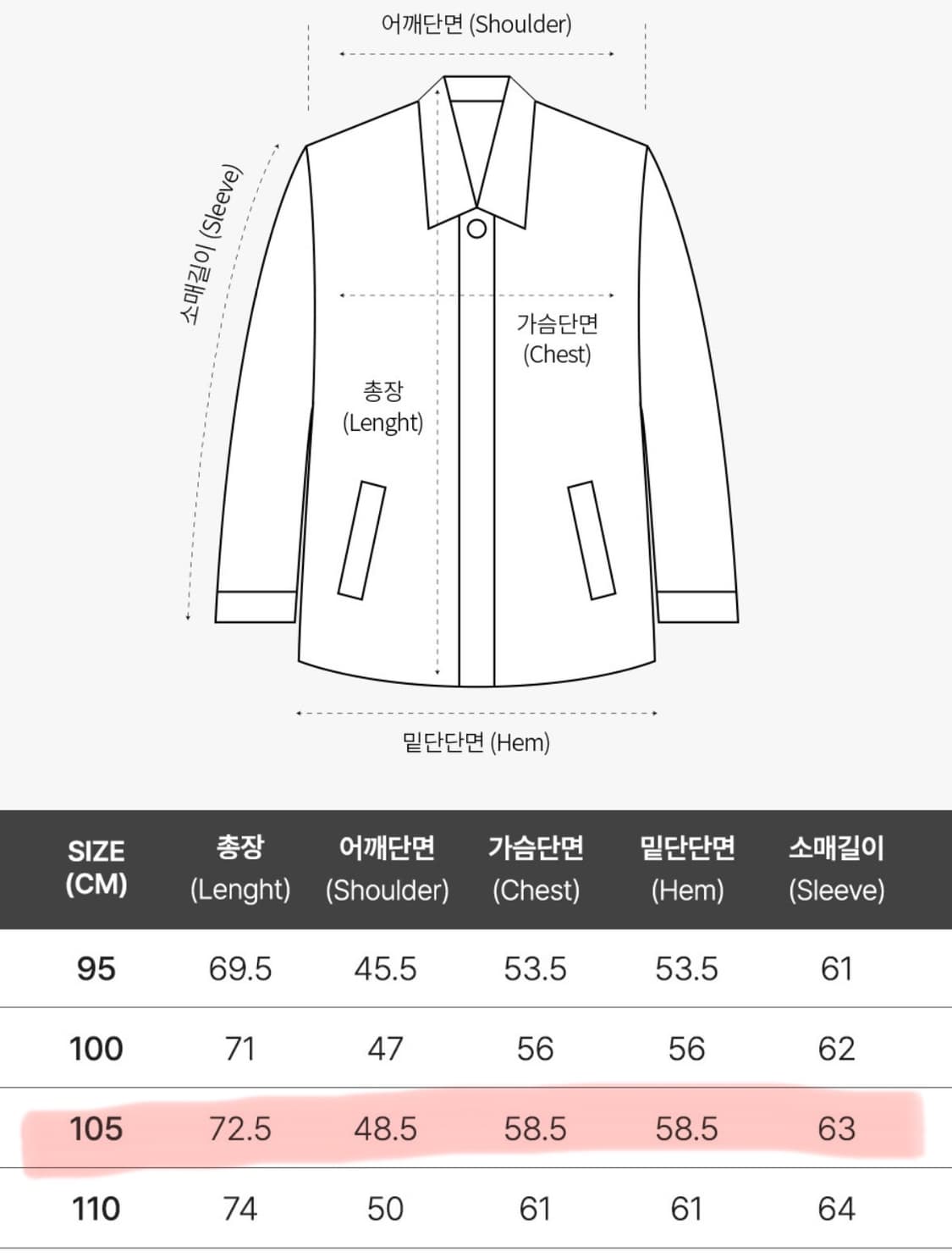 210에디트 울 캐시미어 발마칸 숏코트 다크 네이비 상품이미지5