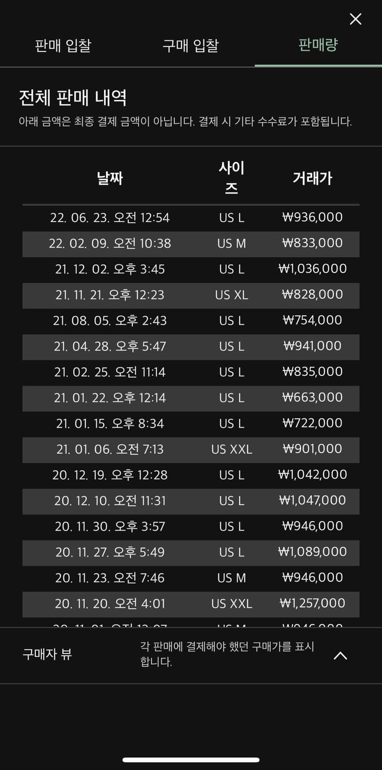 베이프 ABC 카모 패딩 상품이미지3