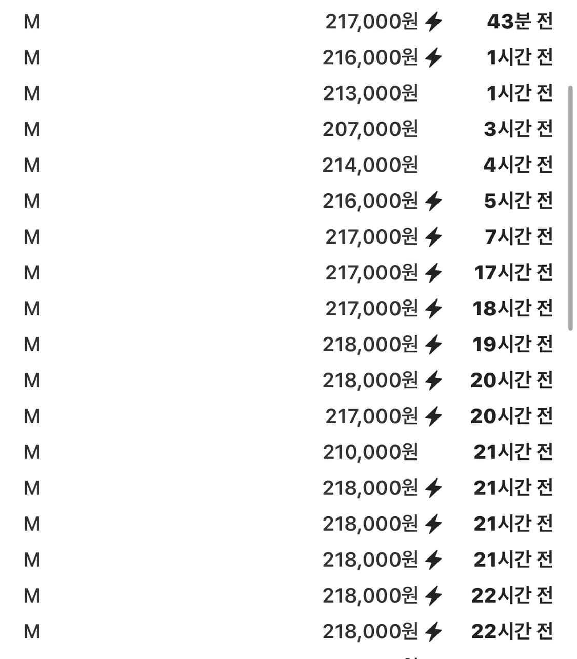 노스페이스 온 볼 자켓 블랙 M(95) 상품이미지5