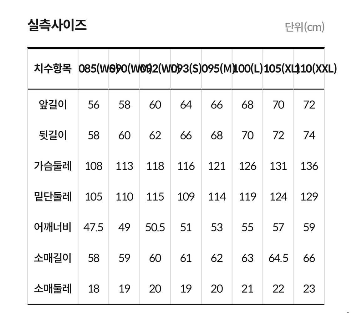 [새상품] 노스페이스 벤투스 온 자켓 카키 (95) 상품이미지2