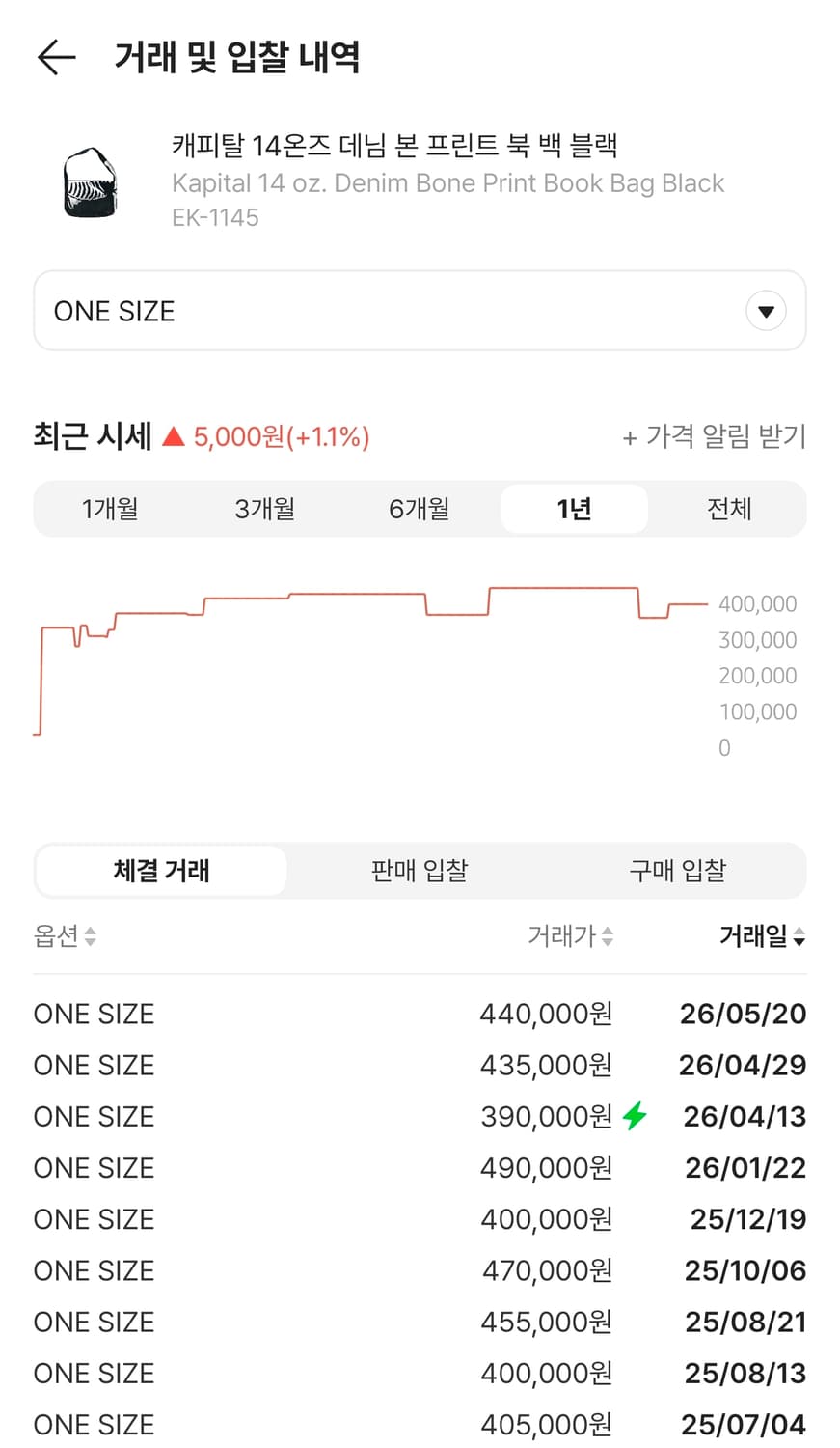 캐피탈 데님 본 프린트 북 백 상품이미지2