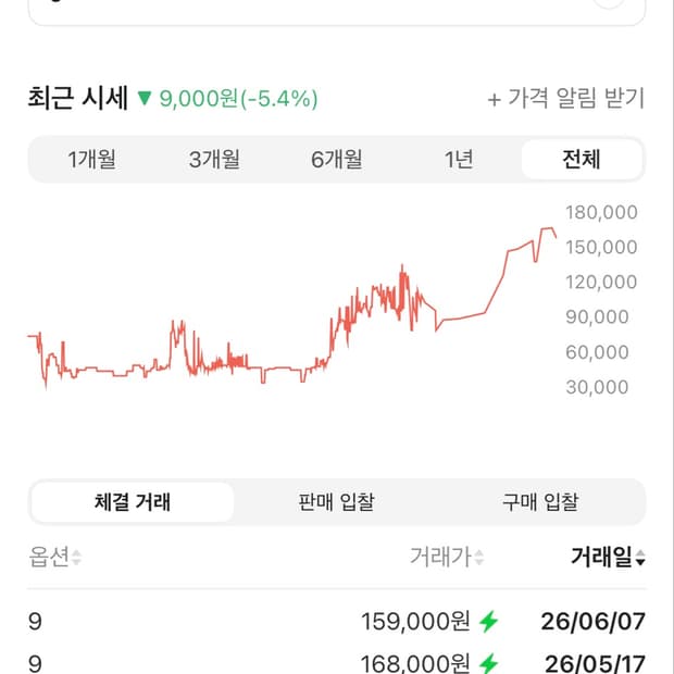 데우스 키즈 9