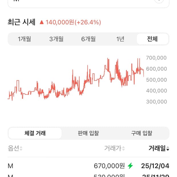 아크테릭스 아톰lt 후디 블랙m