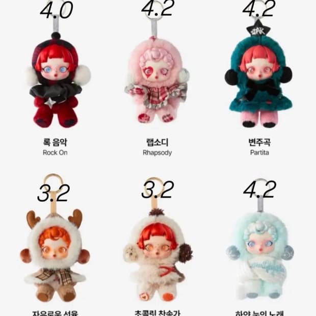 팝마트 스컬판다 겨울교향곡 박스개봉