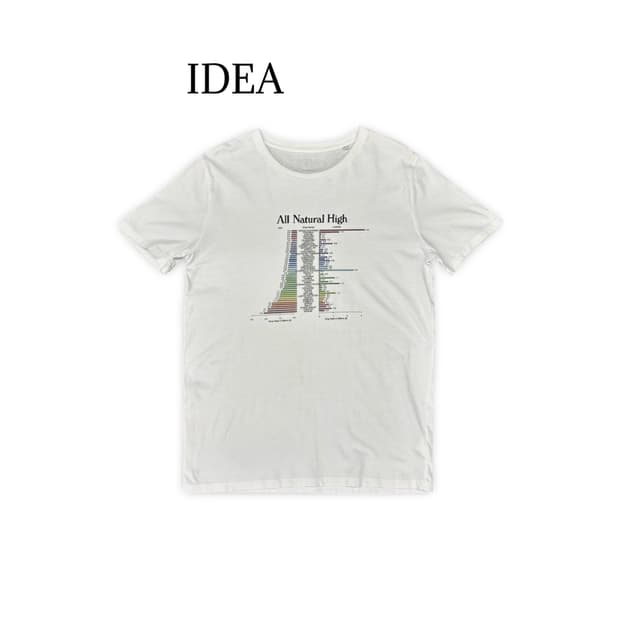 (95)IDEA 반팔