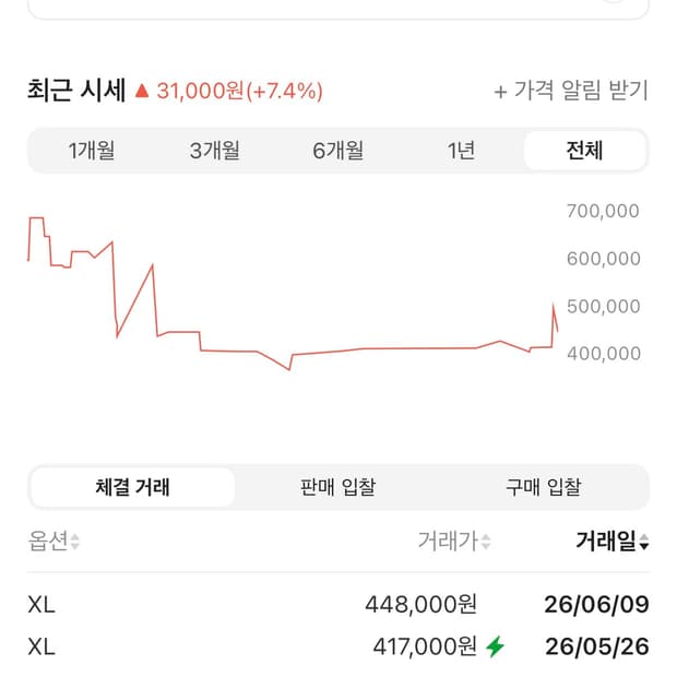 새티스파이 피스쉘 5인치 언라인드 쇼츠 블랙 데님