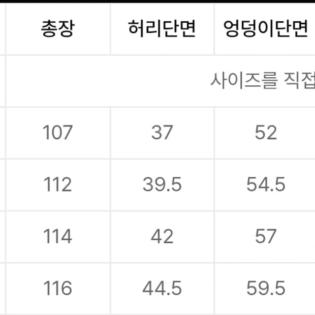 헤더헬렌 나고야 워시드진 S 급처