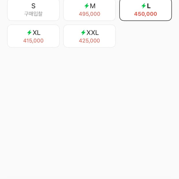 슈프림 s로고 후드집업 네이비 24fw