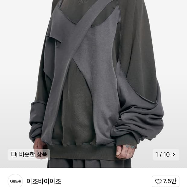 아조바이아조 Paneled Washed Sweatshirt 맨투맨