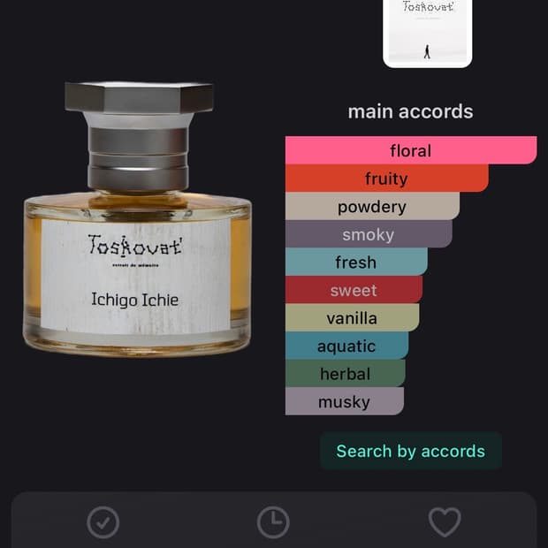 토스코밧 이치고 이치에 Toskovat ichigo ichie 50ml