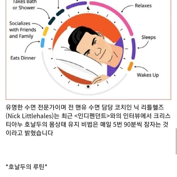 호날두 수면법