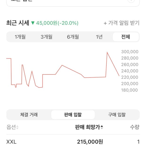 UVU 파리 싱글렛