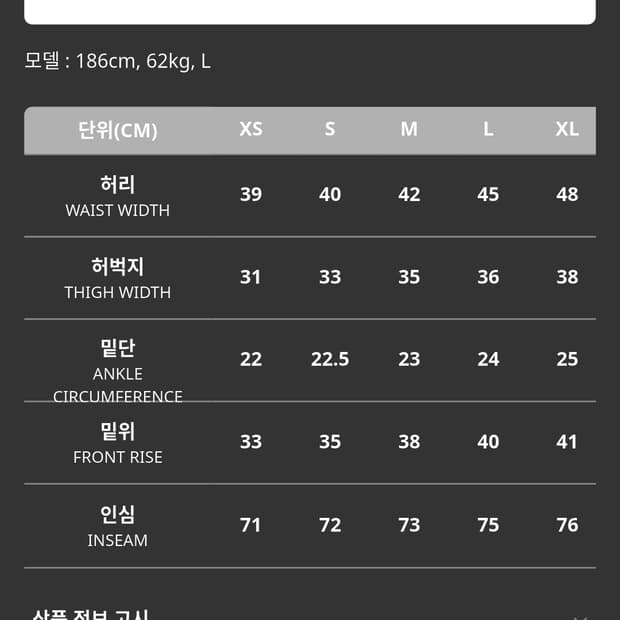 칼하트wip brandon pants smith blue rinsed M